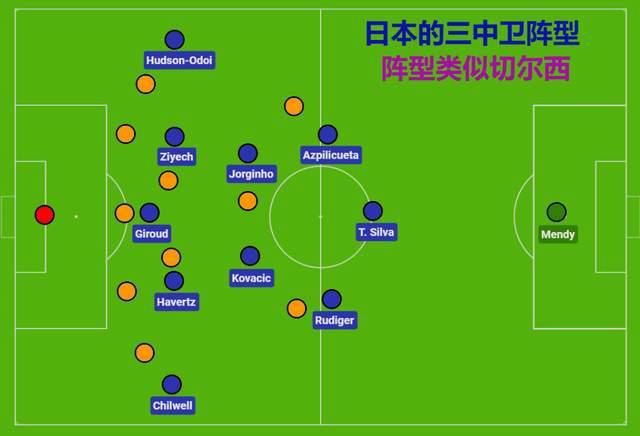 致她表姐
