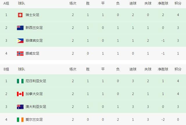 好吊妞视频这里有精品