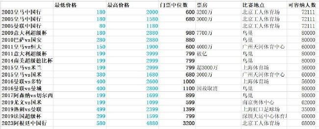 亚洲永久免费网站