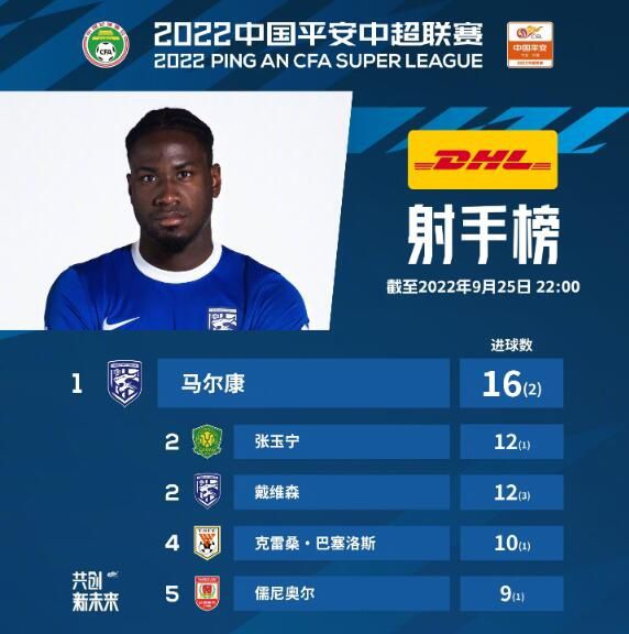 狠狠久久综合