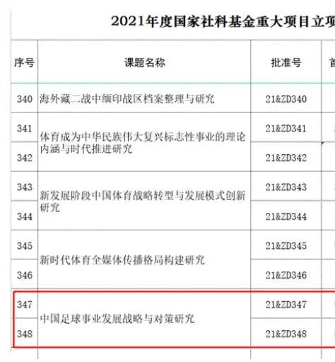 国产一区二区三区精品久久呦