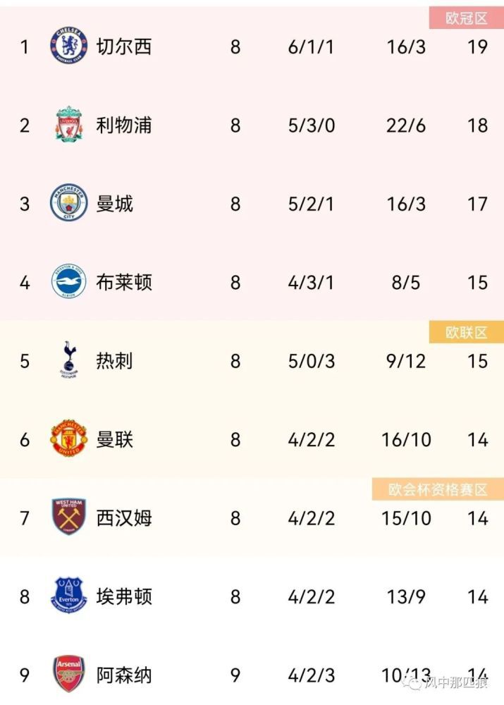 一区二区不卡视频