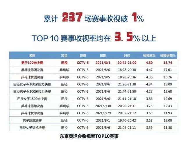久久好色
